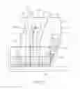 Fig. 85 - Product management display system with trackless pusher mechanism