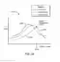 Fig. 16 - Automated beverage generation system and method of operating the same