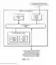 Fig. 24 - Automated beverage generation system and method of operating the same
