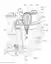 Fig. 02 - Stick mixer driven food processor