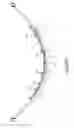 Fig. 32 - ARTICULATING ROLLER ARM ASSEMBLY