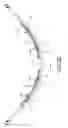 Fig. 33 - ARTICULATING ROLLER ARM ASSEMBLY