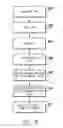 Fig. 08 - SECURE COMMUNICATIONS BETWEEN ELEMENTS IN A WIRELESS NETWORK