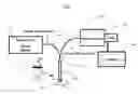 Fig. 01 - Spatially offset raman spectroscopy of layered soft tissues and applications of same