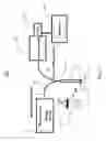 Fig. 02 - Spatially offset raman spectroscopy of layered soft tissues and applications of same