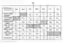 Fig. 01 - MANAGEMENT SYSTEMS AND METHODS FOR MANAGING PHYSIOLOGY DATA MEASUREMENT