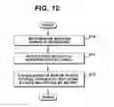 Fig. 08 - APPARATUS FOR MEASURING BIO-INFORMATION AND A METHOD FOR ERROR COMPENSATION THEREOF