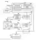 Fig. 01 - Using supplemental information to improve inverse problem solutions
