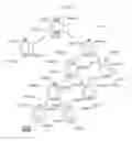 Fig. 01 - Patient specific QRS complex classification for arrhythmia detection