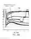 Fig. 110 - Use of Electrochemical Impedance Spectroscopy (EIS) in gross failure analysis