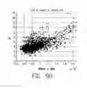 Fig. 112 - Use of Electrochemical Impedance Spectroscopy (EIS) in gross failure analysis