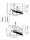 Fig. 124 - Use of Electrochemical Impedance Spectroscopy (EIS) in gross failure analysis