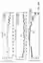 Fig. 44 - Use of Electrochemical Impedance Spectroscopy (EIS) in gross failure analysis
