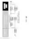 Fig. 74 - Use of Electrochemical Impedance Spectroscopy (EIS) in gross failure analysis