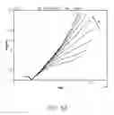 Fig. 80 - Use of Electrochemical Impedance Spectroscopy (EIS) in gross failure analysis