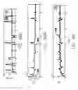 Fig. 87 - Use of Electrochemical Impedance Spectroscopy (EIS) in gross failure analysis