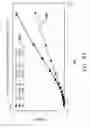Fig. 91 - Use of Electrochemical Impedance Spectroscopy (EIS) in gross failure analysis