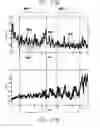 Fig. 94 - Use of Electrochemical Impedance Spectroscopy (EIS) in gross failure analysis