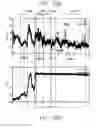 Fig. 98 - Use of Electrochemical Impedance Spectroscopy (EIS) in gross failure analysis