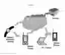 Fig. 07 - SYSTEM AND METHOD OF BODY MOTION ANALYTICS RECOGNITION AND ALERTING