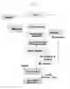 Fig. 08 - SYSTEM AND METHOD OF BODY MOTION ANALYTICS RECOGNITION AND ALERTING