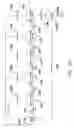 Fig. 35 - Methods and systems for improving the reliability of orthogonally redundant sensors