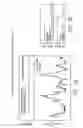 Fig. 09 - Methods and systems for improving the reliability of orthogonally redundant sensors
