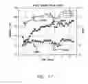 Fig. 22 - Methods and systems for improving the reliability of orthogonally redundant sensors