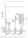 Fig. 43 - Methods and systems for improving the reliability of orthogonally redundant sensors