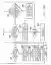 Fig. 44 - Methods and systems for improving the reliability of orthogonally redundant sensors