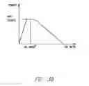 Fig. 48 - Methods and systems for improving the reliability of orthogonally redundant sensors