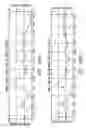 Fig. 49 - Methods and systems for improving the reliability of orthogonally redundant sensors