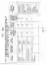 Fig. 59 - Methods and systems for improving the reliability of orthogonally redundant sensors