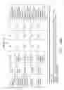 Fig. 60 - Methods and systems for improving the reliability of orthogonally redundant sensors
