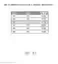Fig. 64 - Methods and systems for improving the reliability of orthogonally redundant sensors