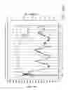 Fig. 20 - METHODS AND SYSTEMS FOR IMPROVING THE RELIABILITY OF ORTHOGONALLY REDUNDANT SENSORS