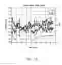 Fig. 23 - METHODS AND SYSTEMS FOR IMPROVING THE RELIABILITY OF ORTHOGONALLY REDUNDANT SENSORS