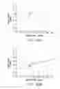Fig. 30 - METHODS AND SYSTEMS FOR IMPROVING THE RELIABILITY OF ORTHOGONALLY REDUNDANT SENSORS