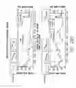Fig. 33 - METHODS AND SYSTEMS FOR IMPROVING THE RELIABILITY OF ORTHOGONALLY REDUNDANT SENSORS