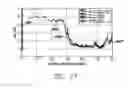 Fig. 34 - METHODS AND SYSTEMS FOR IMPROVING THE RELIABILITY OF ORTHOGONALLY REDUNDANT SENSORS