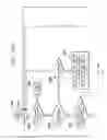 Fig. 43 - METHODS AND SYSTEMS FOR IMPROVING THE RELIABILITY OF ORTHOGONALLY REDUNDANT SENSORS