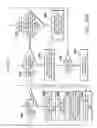 Fig. 44 - METHODS AND SYSTEMS FOR IMPROVING THE RELIABILITY OF ORTHOGONALLY REDUNDANT SENSORS