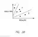 Fig. 45 - METHODS AND SYSTEMS FOR IMPROVING THE RELIABILITY OF ORTHOGONALLY REDUNDANT SENSORS