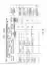 Fig. 59 - METHODS AND SYSTEMS FOR IMPROVING THE RELIABILITY OF ORTHOGONALLY REDUNDANT SENSORS