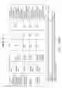 Fig. 60 - METHODS AND SYSTEMS FOR IMPROVING THE RELIABILITY OF ORTHOGONALLY REDUNDANT SENSORS