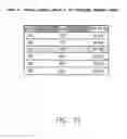 Fig. 64 - METHODS AND SYSTEMS FOR IMPROVING THE RELIABILITY OF ORTHOGONALLY REDUNDANT SENSORS