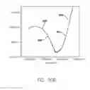 Fig. 77 - Use of electrochemical impedance spectroscopy (EIS) in intelligent diagnostics
