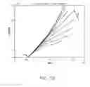 Fig. 80 - Use of electrochemical impedance spectroscopy (EIS) in intelligent diagnostics