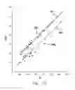 Fig. 96 - Use of electrochemical impedance spectroscopy (EIS) in intelligent diagnostics