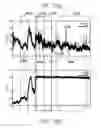 Fig. 98 - Use of electrochemical impedance spectroscopy (EIS) in intelligent diagnostics